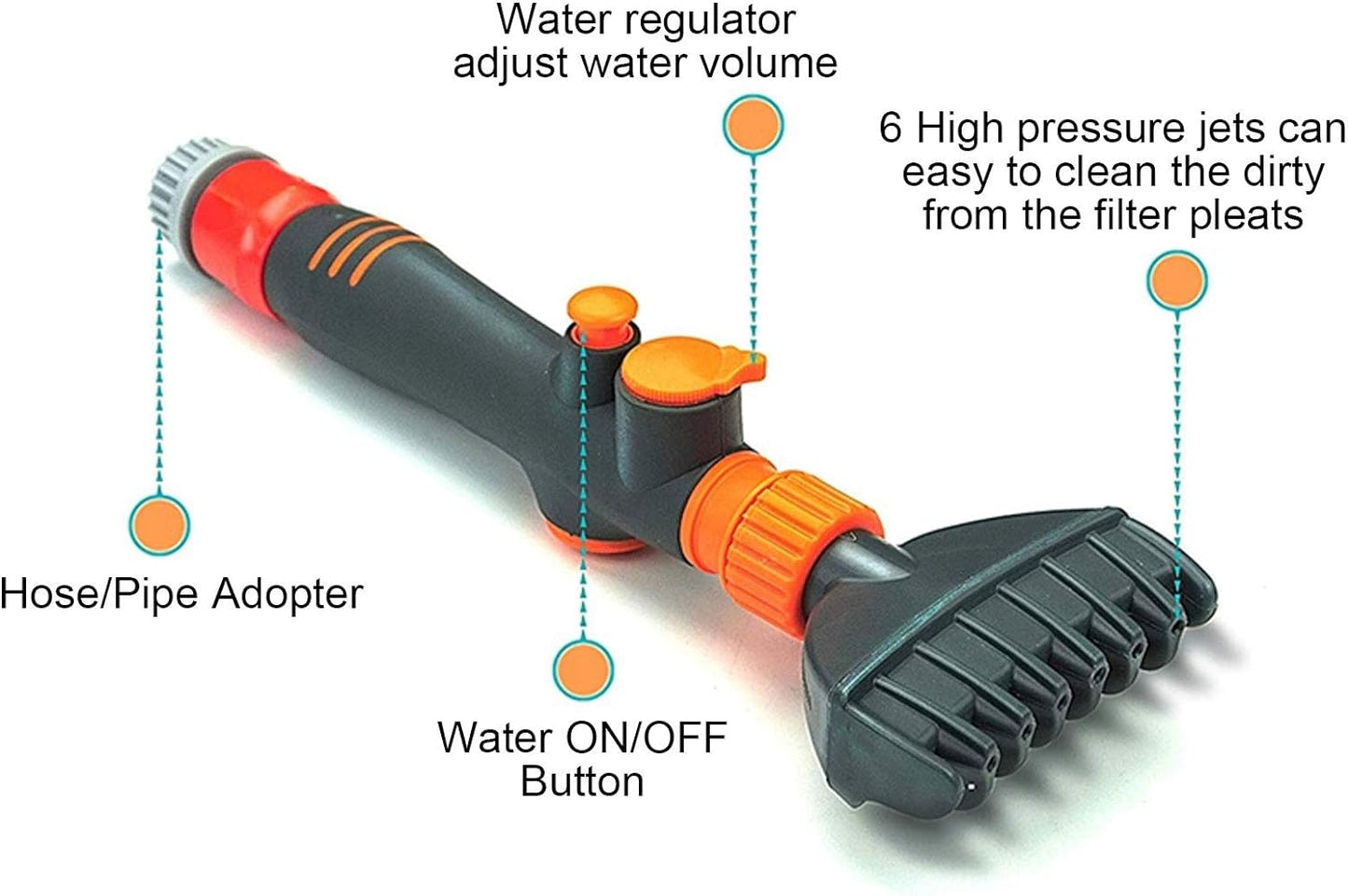 Whirlpool Filter Reiniger, Pool Reinigungsbürste, Filterpatronenreiniger