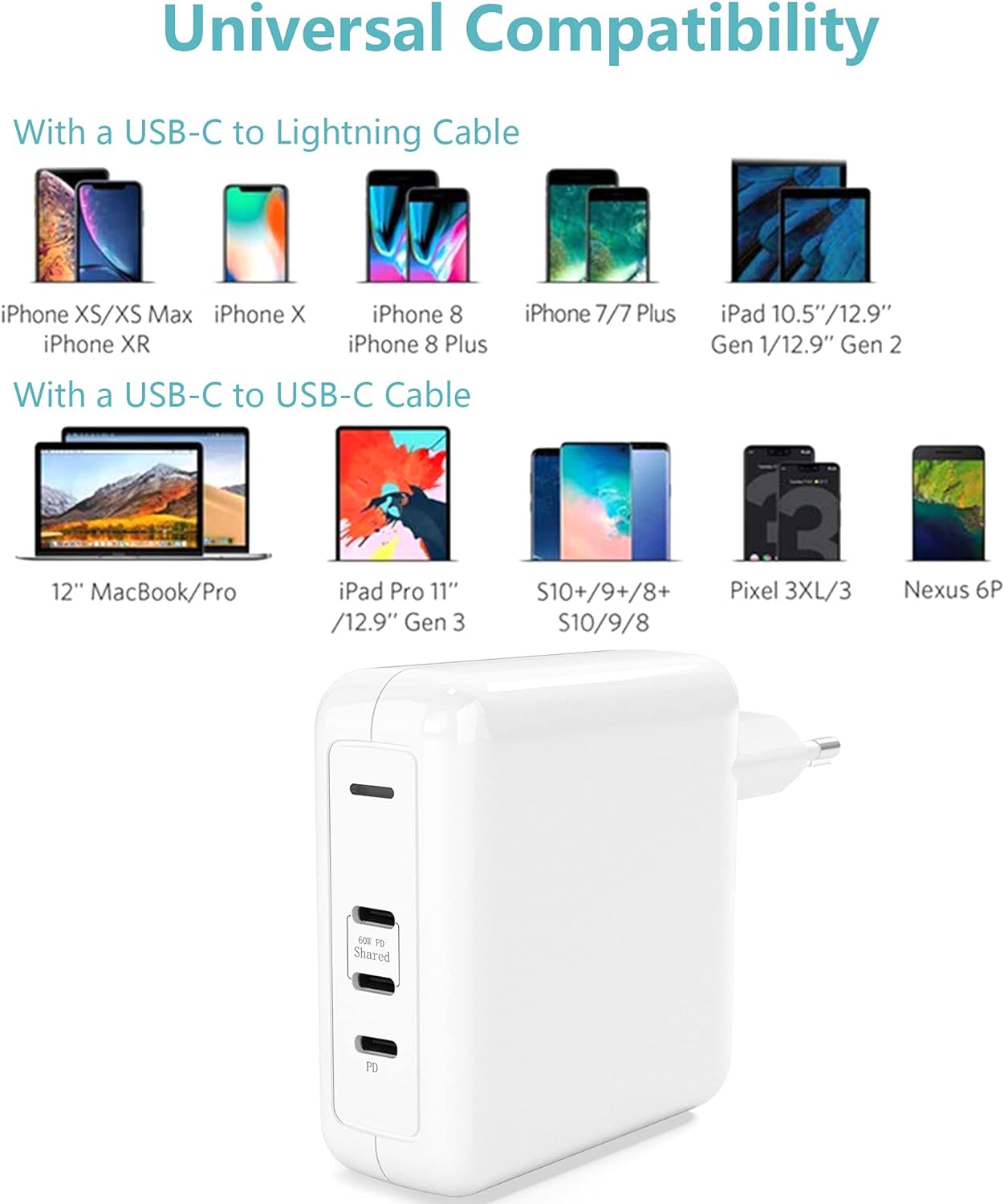 78W USB-C Schnell Ladegerät Netzteil 3 Ports Apple Samsung