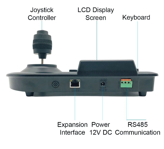 3D Kamera Tastatur Controller Joystick LCD 3 Axis PTZ CCTV AD3057